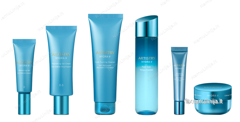 ARTISTRY HYDRA-V™ Power System ARTISTRY HYDRA-V™ Power System